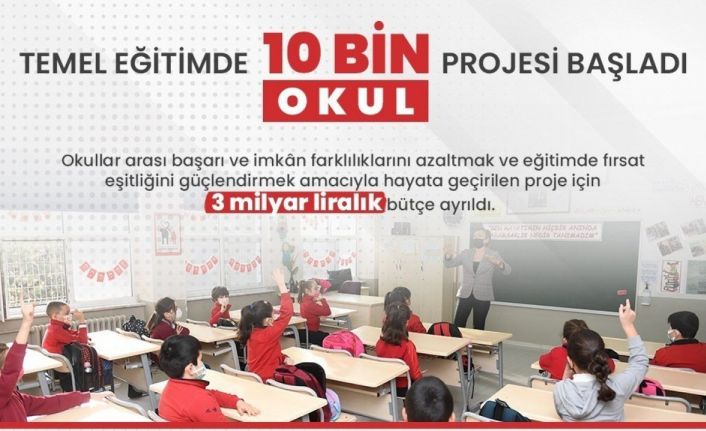 Pazarlar ilçesinden 2 okul ’Temel Eğitim’de 10 bin okul’ projesine dahil oldu