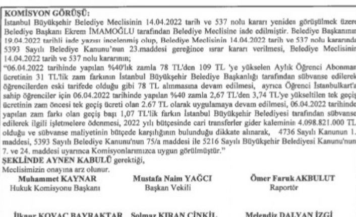 AK Parti İstanbul İl Başkanı Kabaktepe: “İstanbul’da öğrenci abonman ücretlerine yüzde 40’lık zam geri çekildi”