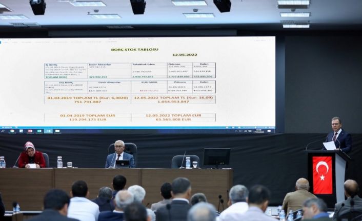 Başkan Seçer: "5 yılda toplam yatırım tutarımız 4 milyar 635 milyon lira"