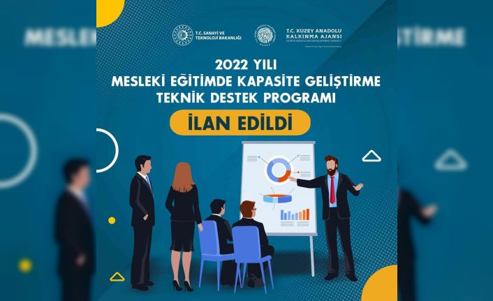 Mesleki Eğitimde Kapasite Geliştirme Teknik Destek Programı proje başvurularına açıldı