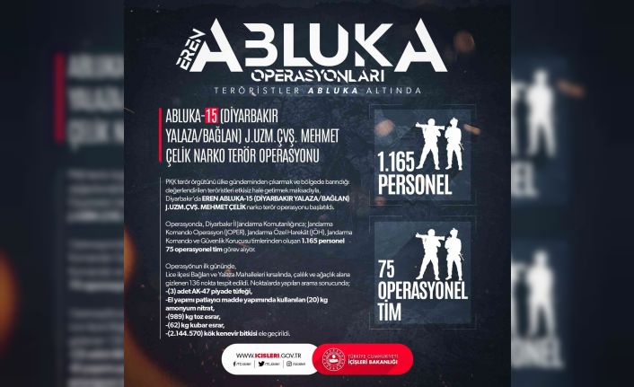 Eren Abluka Operasyonları çerçevesinde 2 milyon 144 bin 570 kök kenevir bitkisi ele geçirildi