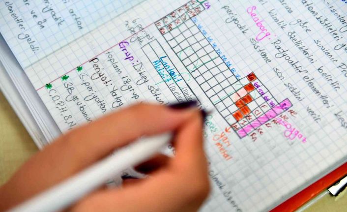 Mersin’de ücretsiz üniversiteye hazırlık kurs başvuruları 20 Haziran’da başlıyor