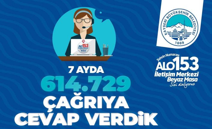Büyükşehir Alo 153 İletişim Merkezi 7 ayda 614 bin çağrıya cevap verdi