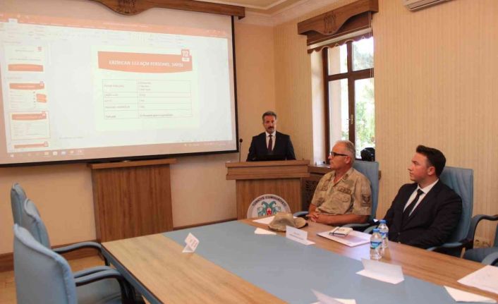 112 Acil Çağrı Hizmetleri İl Koordinasyon Kurulu toplantısı yapıldı