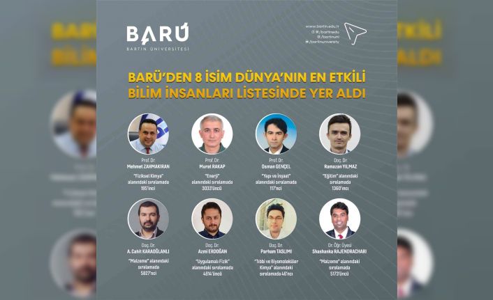 BARÜ’den 8 akademisyen “Dünya’nın En Etkili Bilim İnsanları” listesinde yer aldı