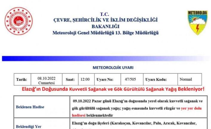 Elazığ’da sağanak yağış uyarısı