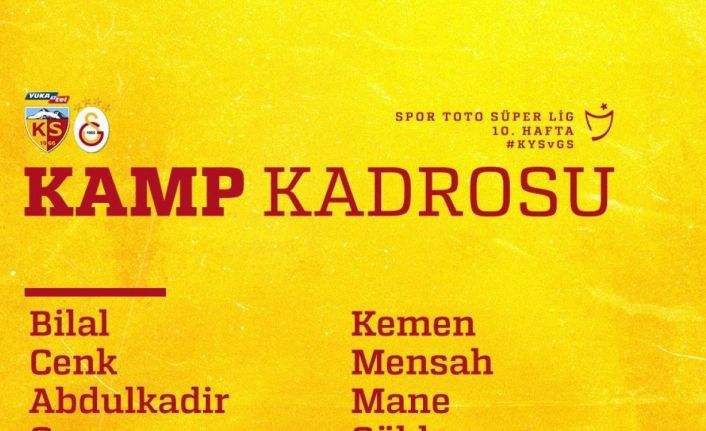 Kayserispor’da kamp kadrosu belli oldu