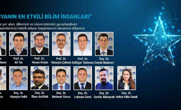 NEÜ’den 13 Akademisyen “Dünyanın En Etkili Bilim İnsanları” listesinde