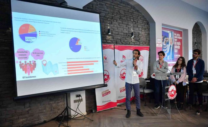 Türkiye’nin en büyük fikir maratonu “İdeathon” Yedikule’de başlıyor