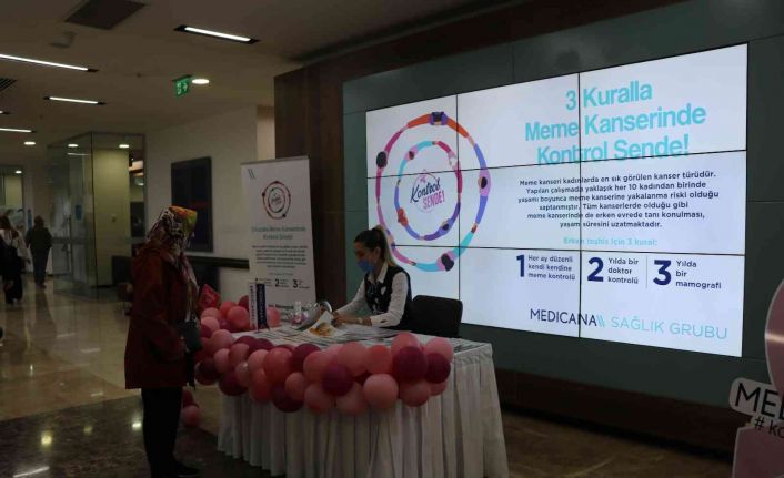 Uzman Dr. Yusuf Günaydın: "Meme kanseri kronik bir hastalık haline gelmeye başladı"