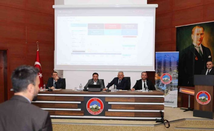 2023 Yılı İlk İl Koordinasyon Kurulu Toplantısı Vali Çiçek Başkanlığında Gerçekleştirildi