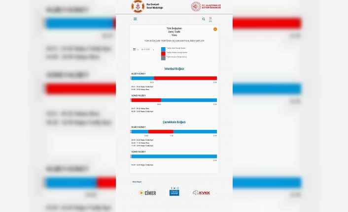 İstanbul Boğazı çift yönlü olarak gemi trafiğine kapatıldı. Kıyı Emniyeti Genel Müdürlüğünün internet sitesinden yapılan açıklamada, saat 06.20 itibarıyla İstanbul Boğazı’nın çift yönlü olarak gemi geçişlerine kapatıldığı belirtildi.