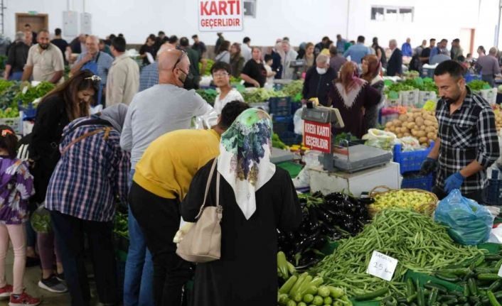 Tüketici güven endeksi 79,1 oldu