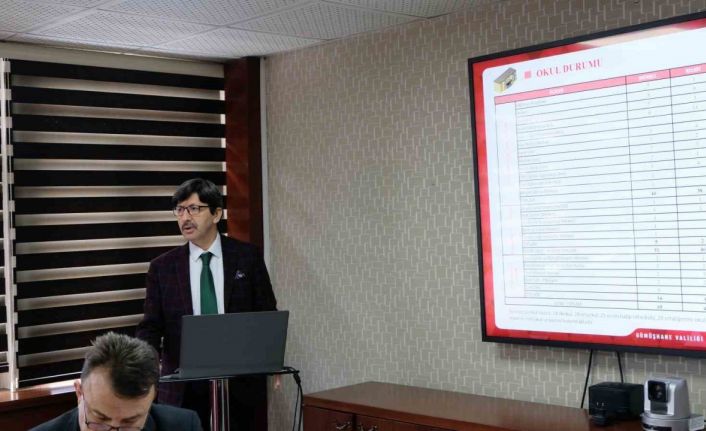 2022-2023 eğitim öğretim yılı 2. dönem koordinasyon toplantısı yapıldı