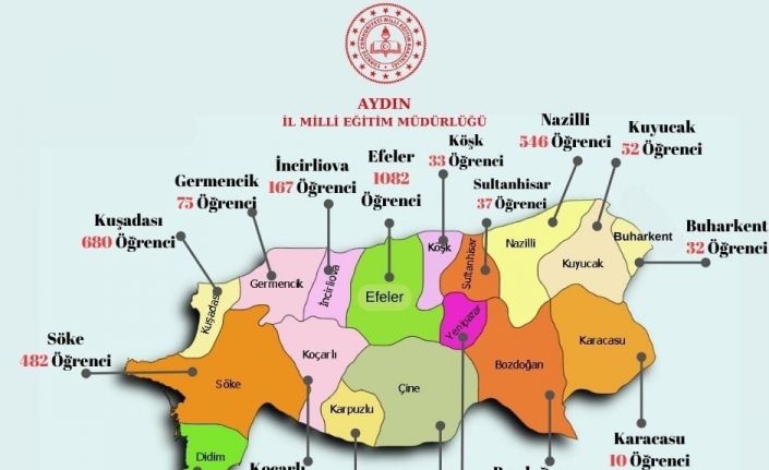 Aydın’a 4 bin 469 depremzede öğrencinin nakli yapıldı