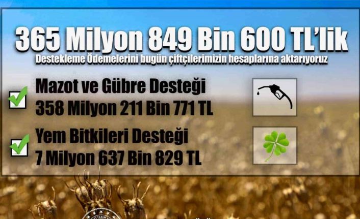 Eskişehirli çiftçilere 365 milyon 849 bin 600 liralık tarımsal destek ödemesi
