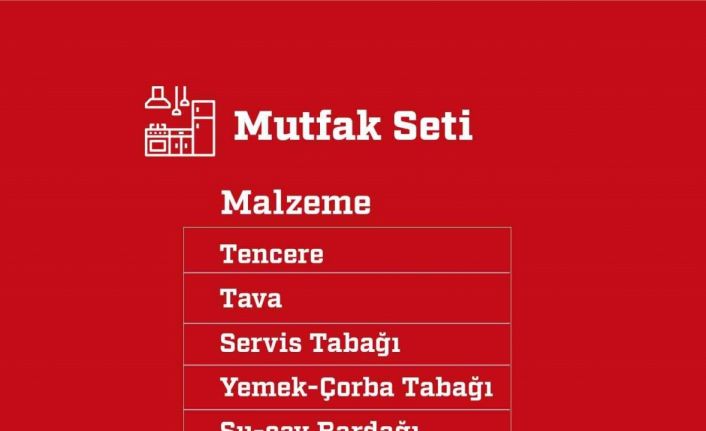 Kızılay bölgede ihtiyaç duyulan malzemelerin listesini yeniledi