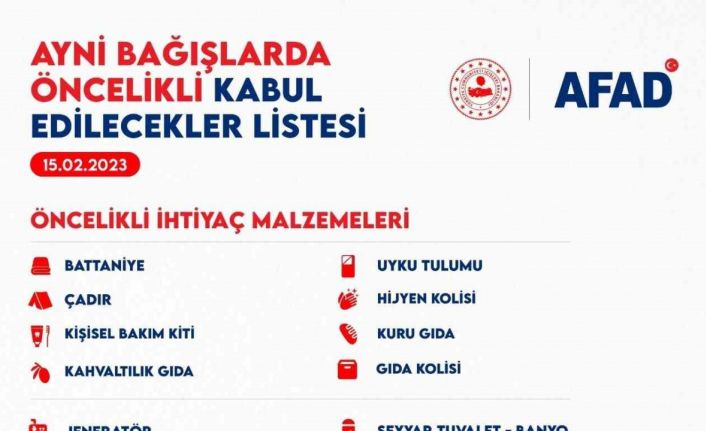 Nevşehir’de yardım kampanyası listesi güncellendi