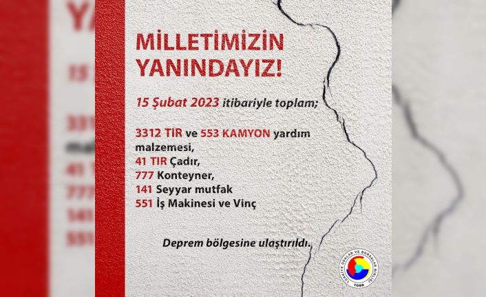 TOBB deprem bölgesine 3 bin 312 tır yardım malzemesi sevk etti