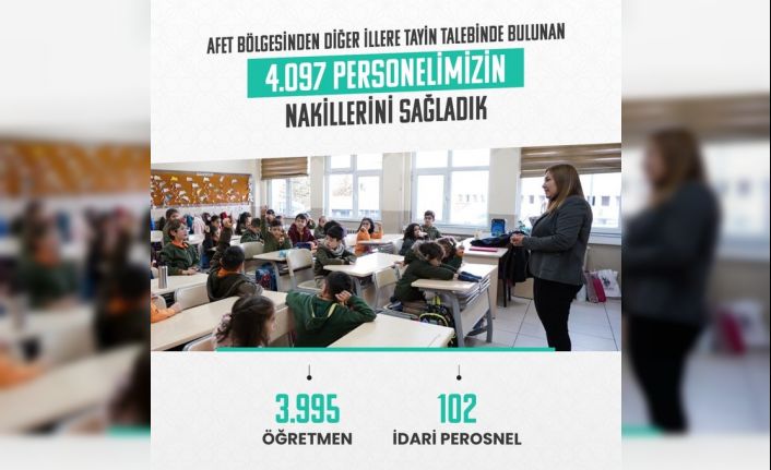 Milli Eğitim Bakanı Mahmut Özer: “Afet bölgemizden diğer illere tayin talep eden 4 bin 97 personelimizin nakil işlemlerini sağladık’’