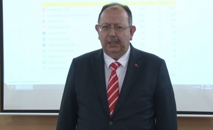 Seçmenler tarafından aday gösterilmek istenen adayların 100 bin imza süreci anlık olarak takip ediliyor