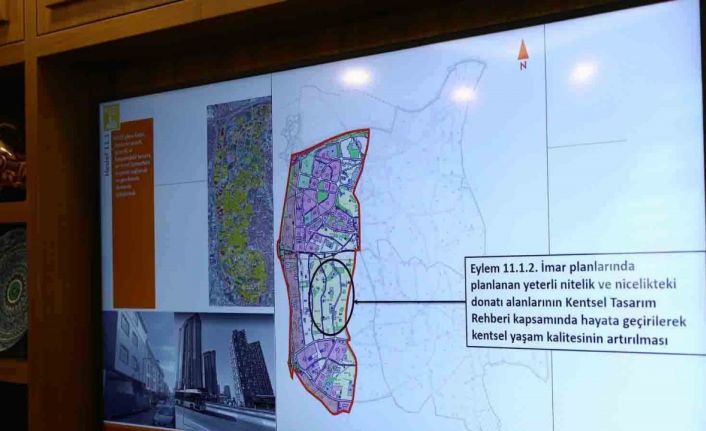 Uzmanlar Bağcılar’da yaşanılabilir mutlu çevreler oluşturmak için bir araya geldi