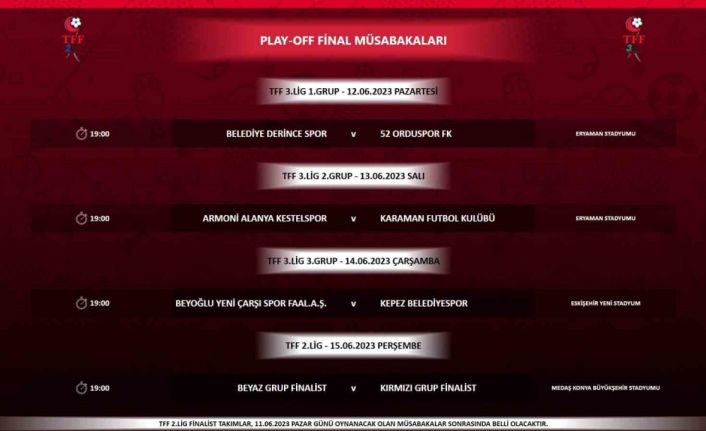 TFF 2. Lig ve TFF 3. Lig’de ilk kez VAR sistemi uygulanacak