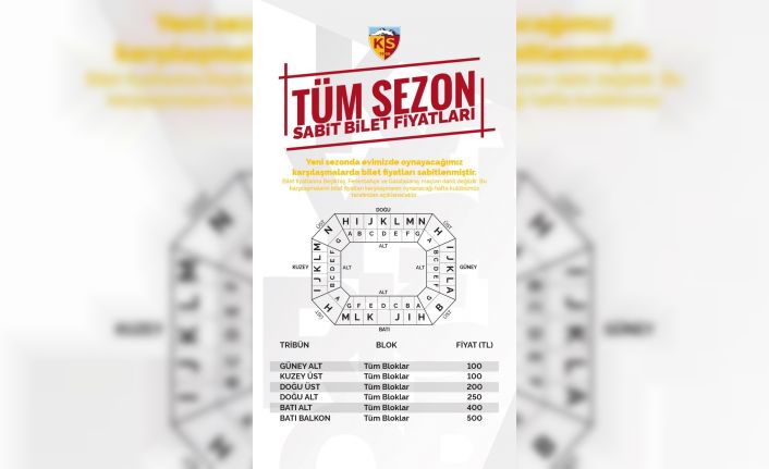 Kayserispor’da bilet fiyatları sabitlendi