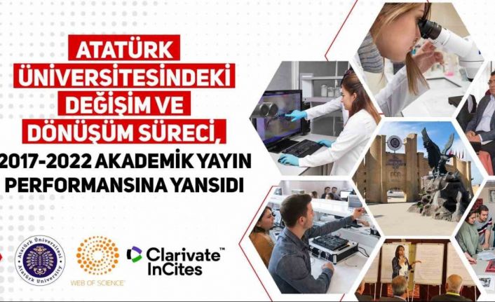 Atatürk üniversitesindeki değişim ve dönüşüm süreci akademik yayın performansına yansıdı