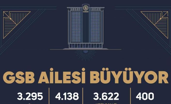 Gençlik ve Spor Bakanı Bak: “11 bin 455 yeni yol arkadaşımızla Gençlik ve Spor Bakanlığı ailemize güç katmaya hazırlanıyoruz”