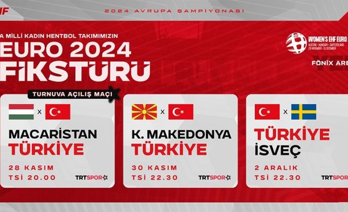 A Milli Kadın Hentbol Takımı’nın, 2024 Avrupa Hentbol Şampiyonası macerası başlıyor