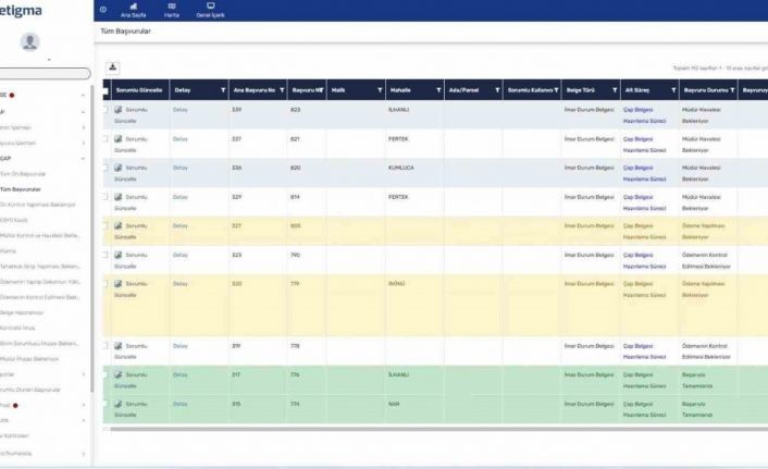 Niğde Belediyesi’nin “E-Ruhsat” Ve “E-Çap” uygulamaları 3 ayda 700 başvuru aldı