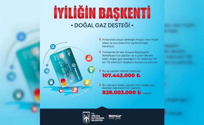 ABB Başkanı Yavaş: “179 bin 70 aileye bu ay 107 milyon 442 bin TL destek sağlandı”