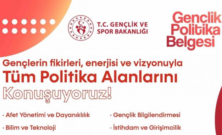 Elazığ GSİM’den gençlik çalıştayına davet