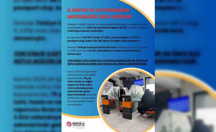 İl ve ilçe nüfus müdürlüklerinde günde bin 660 kişiye hizmet verildi