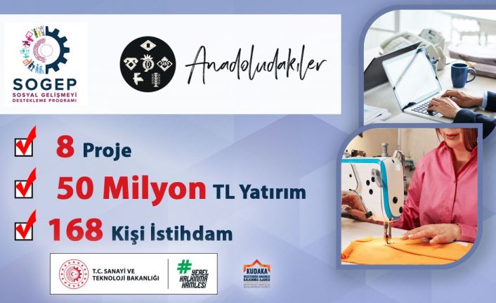 KUDAKA, Erzincan’dan 2 projeye destek sağlayacak