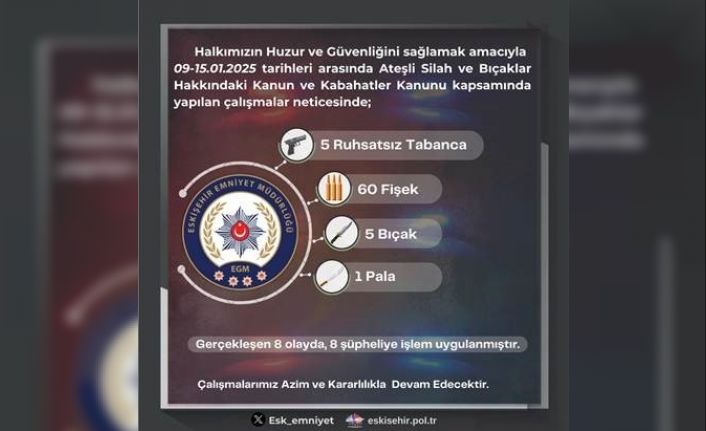 Tabanca ve kesici aletler ele geçirildi, 8 şüpheliye işlem yapıldı