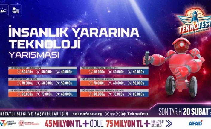 İnsanlık yararına teknolojiler TEKNOFEST’te yarışıyor