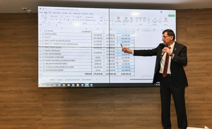 Kütahya Belediye Meclisi’nde gündem maddeleri görüşülerek karara bağlandı