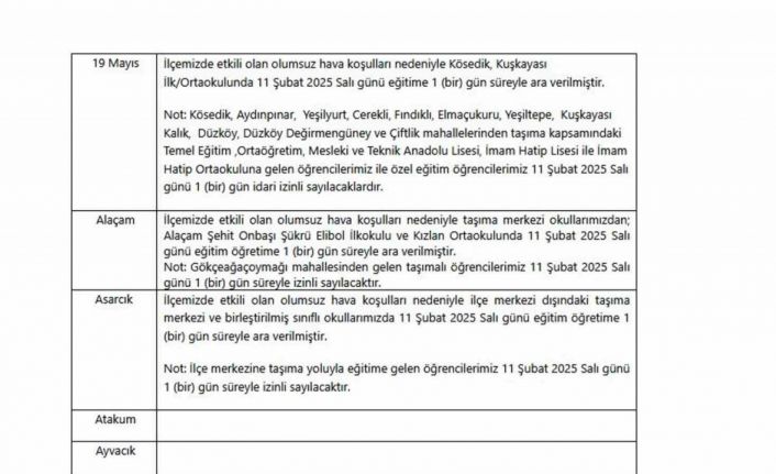 Samsun’da 6 ilçede eğitime kar engeli
