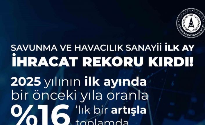 Savunma ve havacılık sanayi ihracatı 2024 Ocak’a göre yüzde 16 arttı