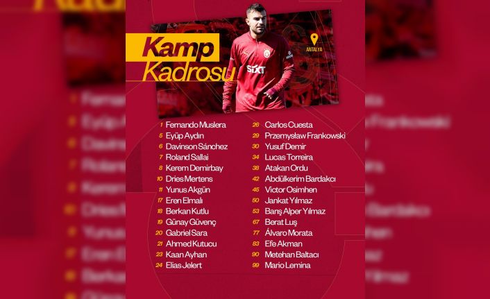Galatasaray’ın, Alanyaspor maçı kamp kadrosu belli oldu