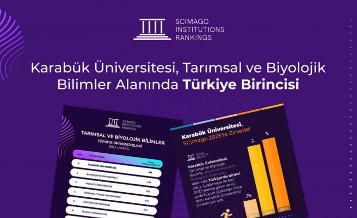 KBÜ, tarımsal ve biyolojik bilimlerdeki başarısıyla Türkiye’de ilk sıraya yükseldi