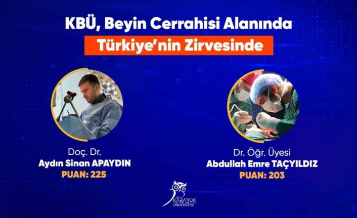 KBÜ’lü beyin cerrahları akademik yayın performansında Türkiye’de ilk 5’e girdi