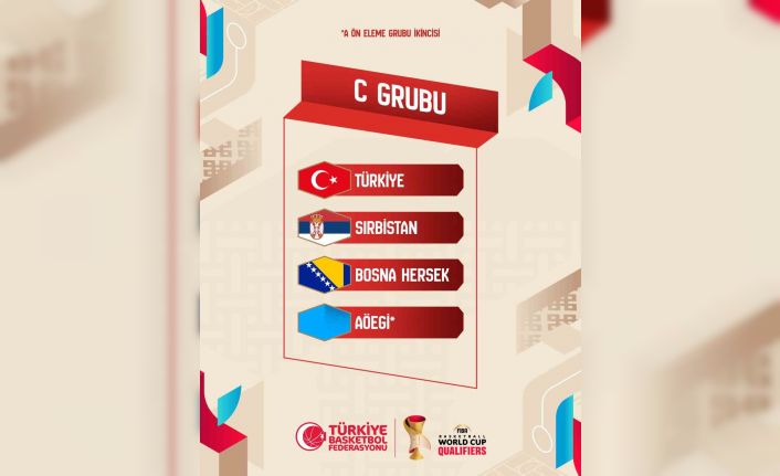 A Milli Erkek Basketbol Takımı’nın, FIBA 2027 Dünya Kupası Elemeleri’ndeki rakipleri belli oldu