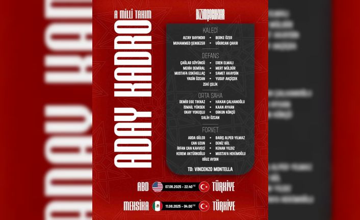 A Milli Takım’ın, ABD ve Meksika maçları aday kadrosu açıklandı