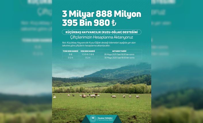 Bakan Yumaklı: "3 milyar 888 milyon 395 bin TL küçükbaş hayvancılık destek ödemesini bugün itibarıyla çiftçilerimizin hesaplarına aktarıyoruz"