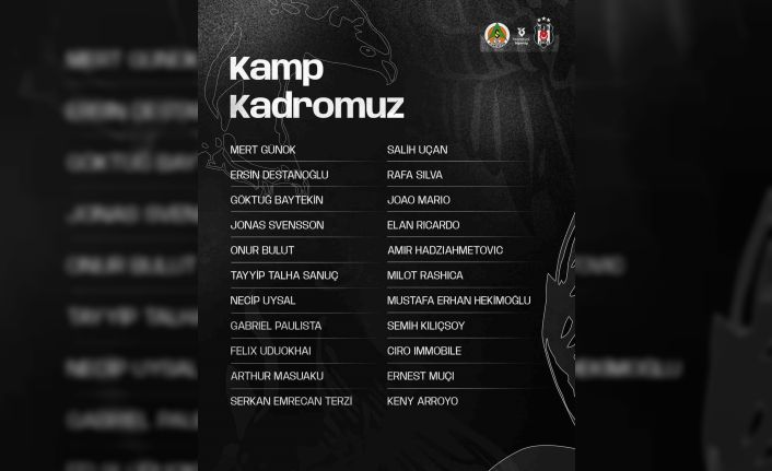 Beşiktaş’ta, Corendon Alanyaspor maçının kamp kadrosu belli oldu