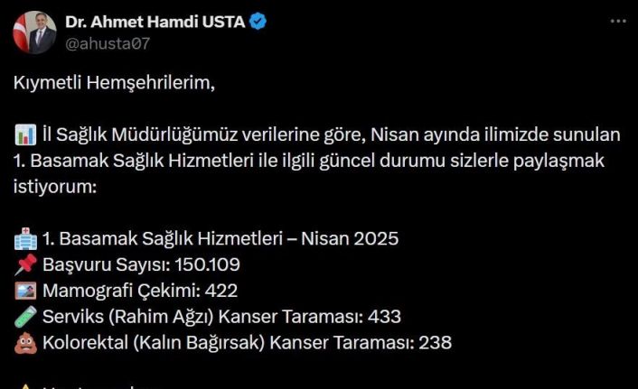 Bingöl’de bin kişinin kanser taraması yapıldı