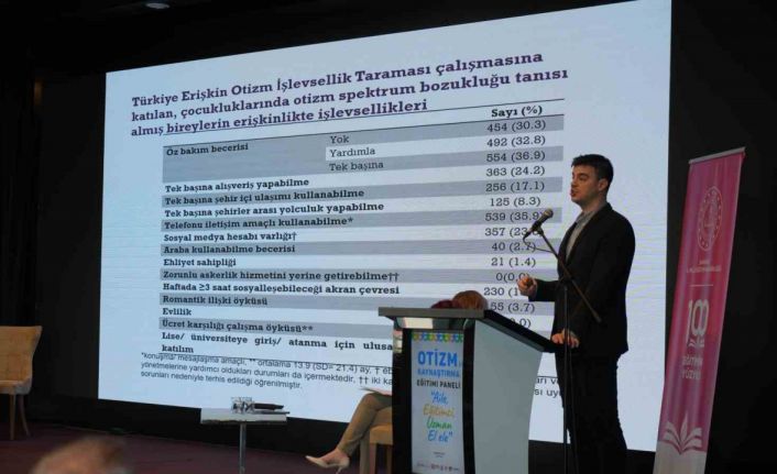 Erişkin otizm işlevsellik taraması sonuçları: Yüzde 52’si lise eğitimini tamamlayabiliyor